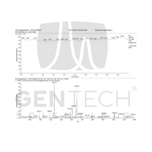 thermo etd data