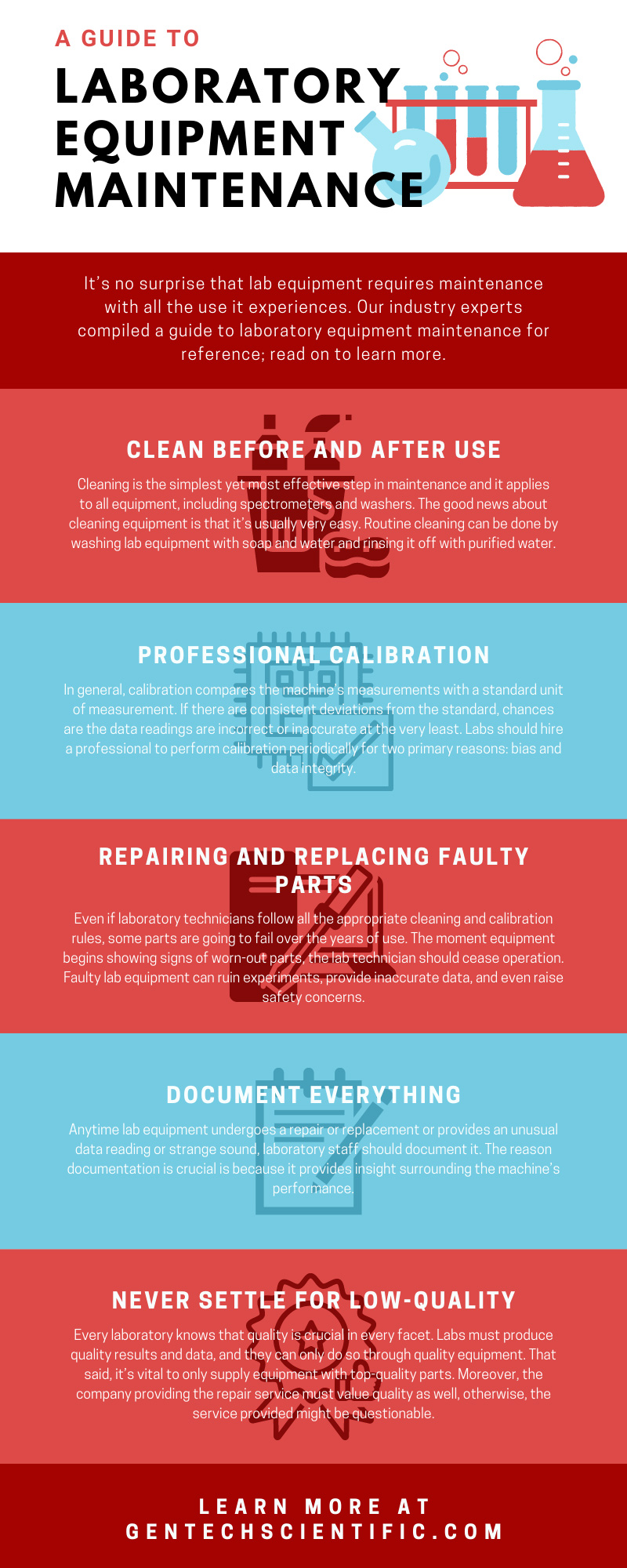 A Guide To Laboratory Equipment Maintenance infographic