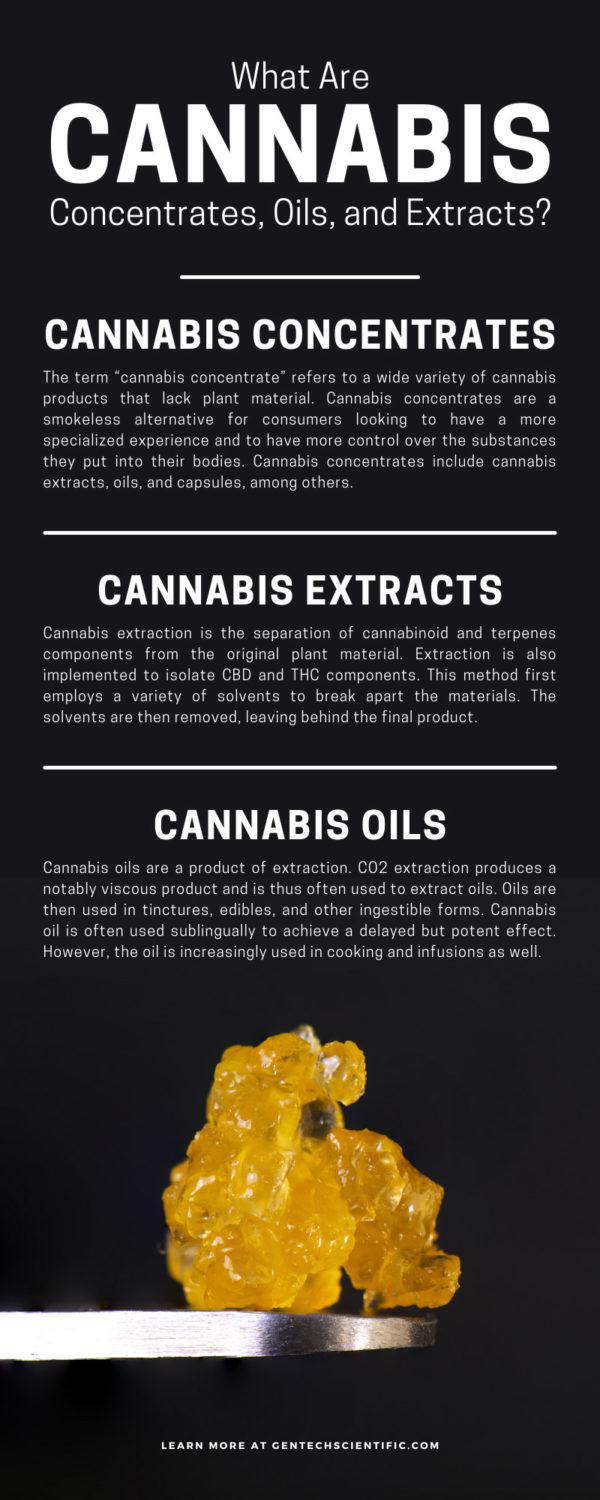 Cannabis Concentrates, Oils, and Extracts - GenTech Scientific