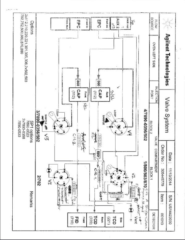 Agilent Valve System diagram