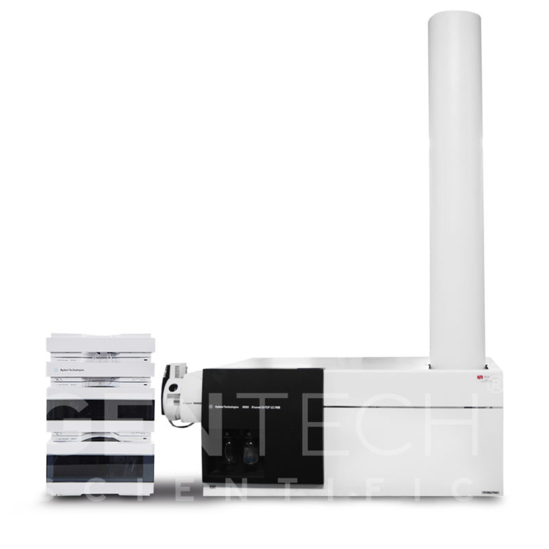 Agilent 6550 iFunnel Q-TOF with 1260 Front End - GenTech Scientific
