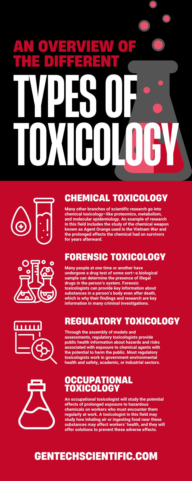 What toxicity types are there?