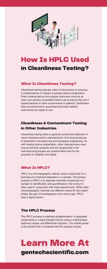 HPLC Uses in Cleanliness Testing | GenTech Scientific